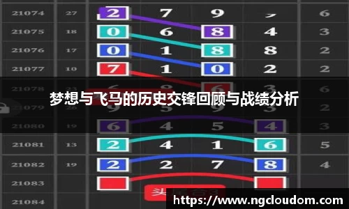 梦想与飞马的历史交锋回顾与战绩分析