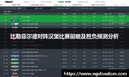 比勒菲尔德对阵汉堡比赛前瞻及胜负预测分析